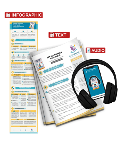 Set Boundaries, Find Peace