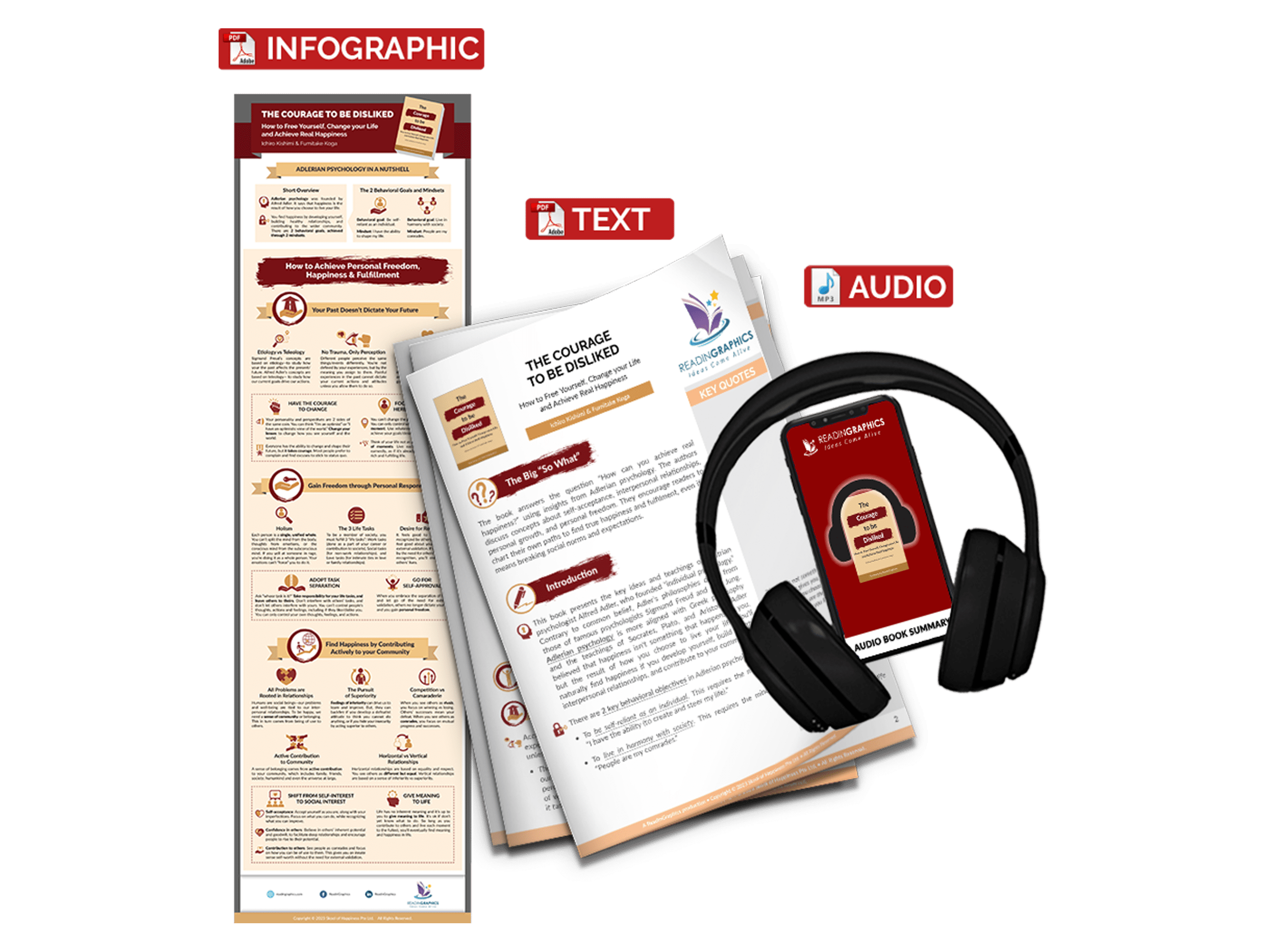 The Courage to be Disliked summary - book summary bundle