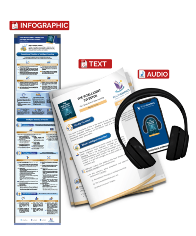 The Intelligent Investor