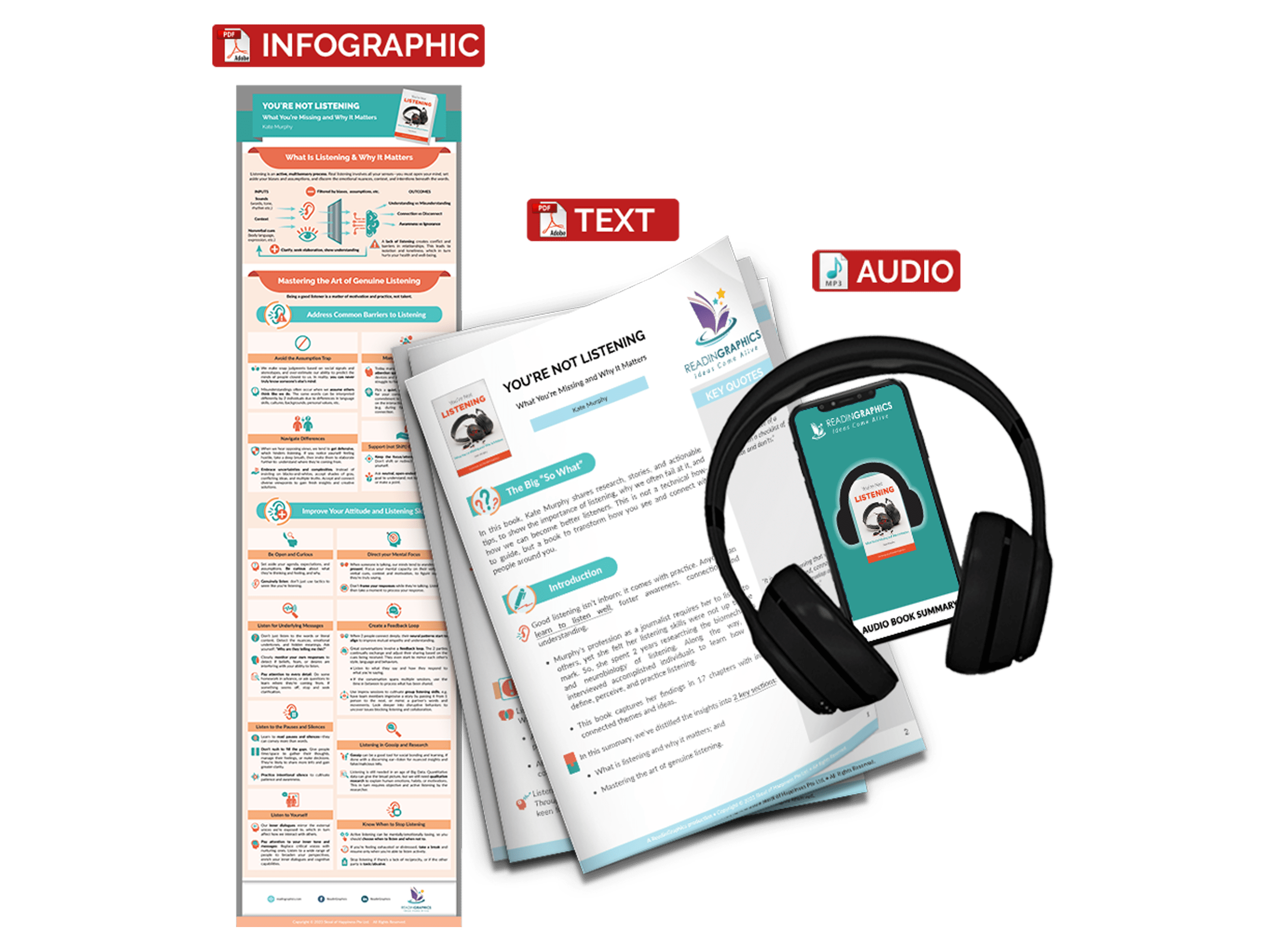 You're Not Listening summary - book summary bundle