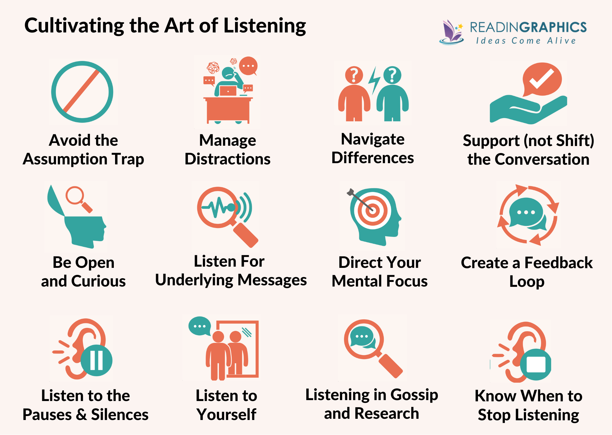 You're Not Listening summary - how to be a good listener