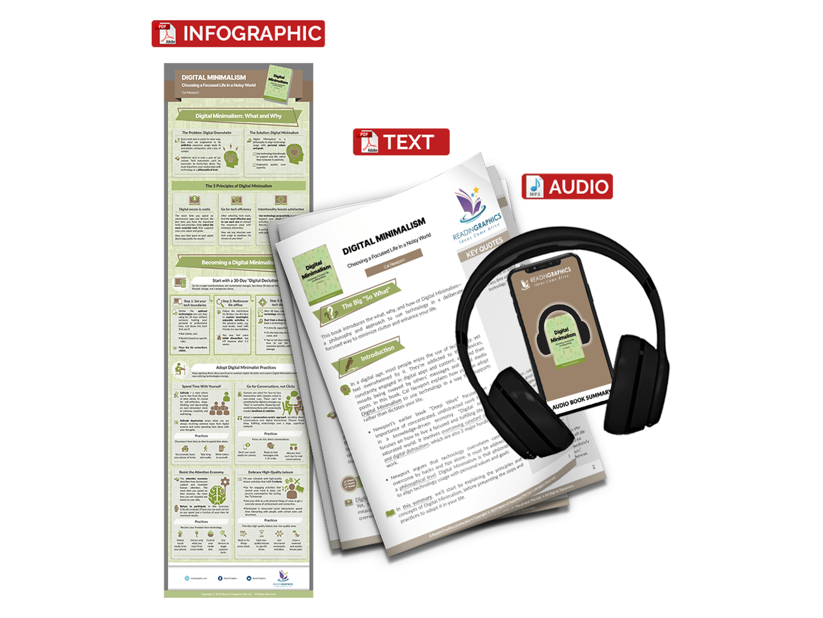 Digital Minimalism summary - Book summary bundle