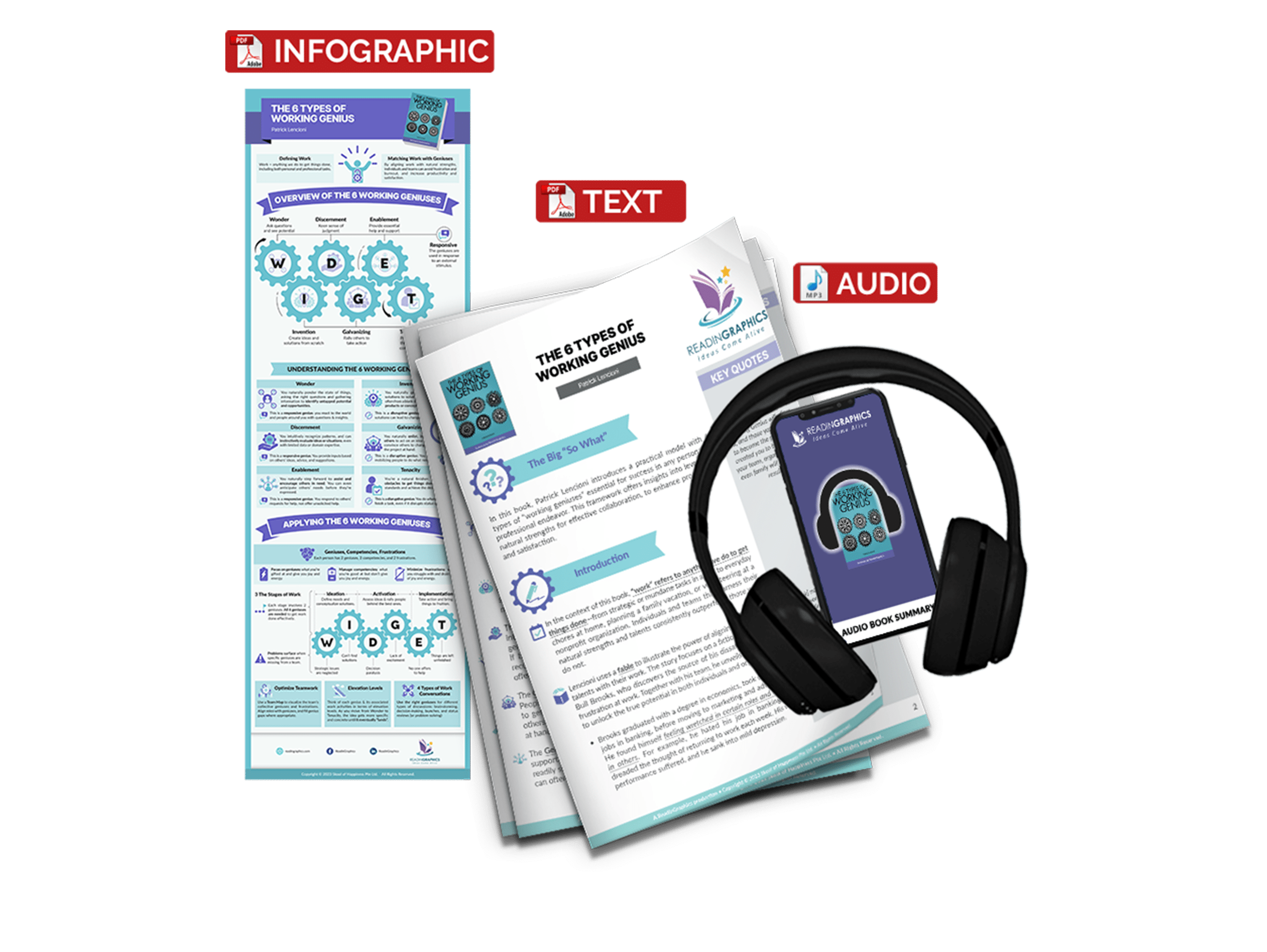 The 6 Types of Working Genius summary - Full summary bundle