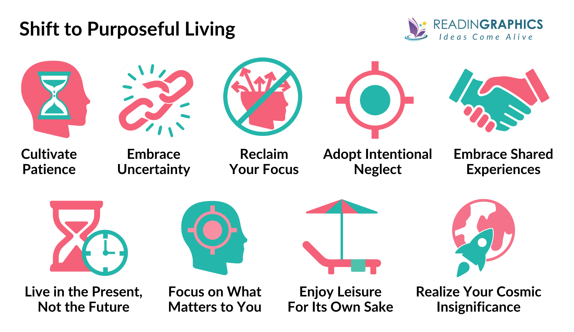 Four Thousand Weeks summary - how to shift to purposeful living