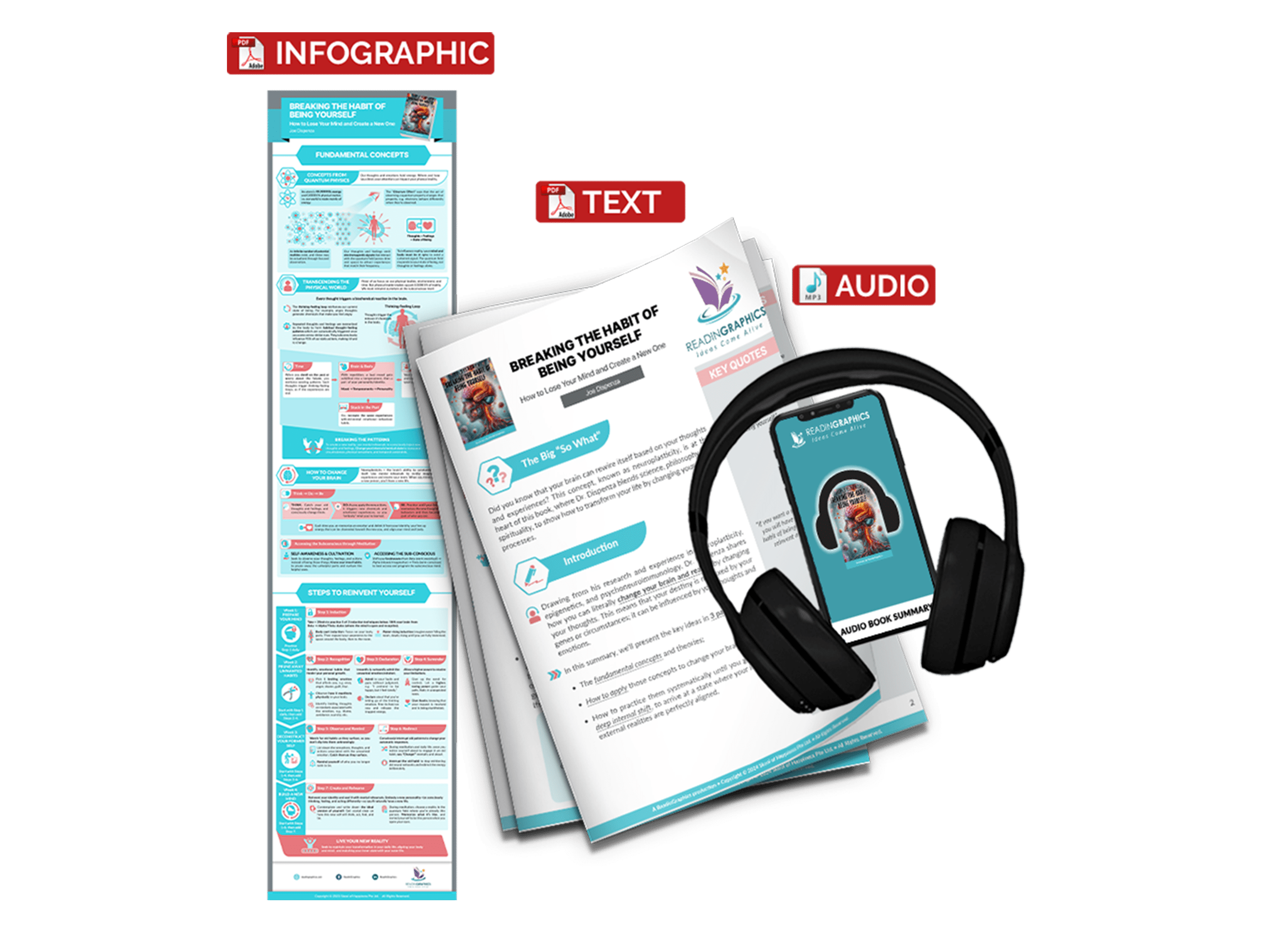 Breaking the Habit of Being Yourself summary - Book Summary Bundle