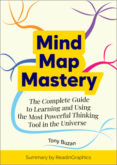 Mind Map Mastery
