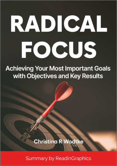 Radical Focus