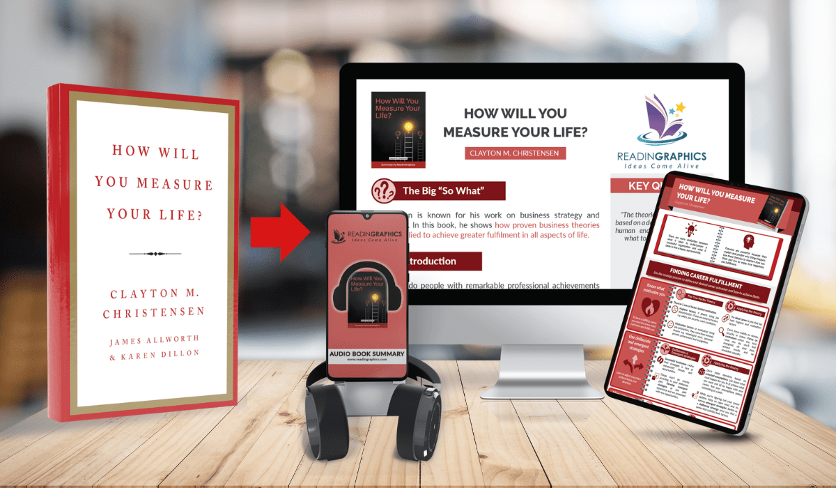 Best Book Summary Services - Sample formats