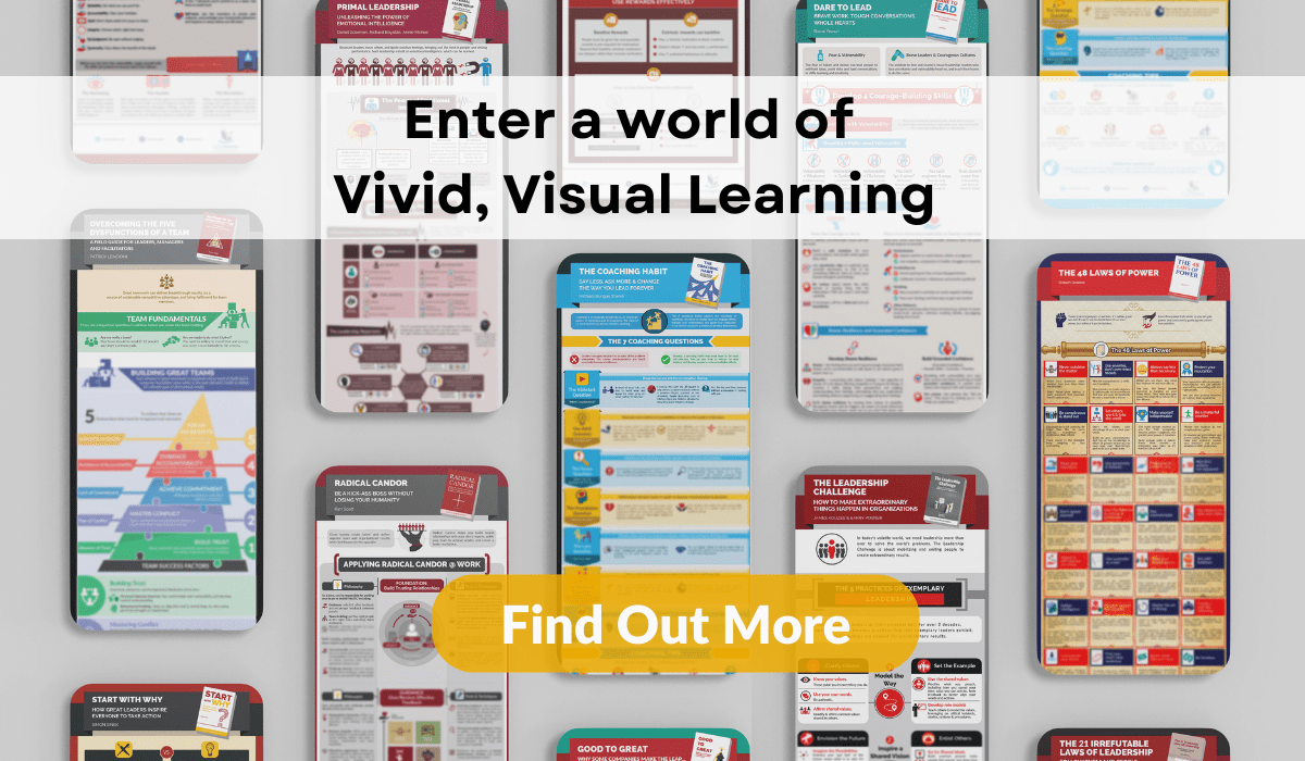 Subscribe to the world's best book summaries 