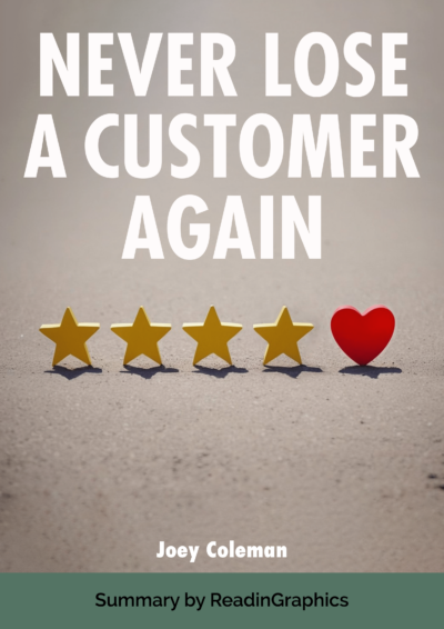 Never Lose a Customer Again