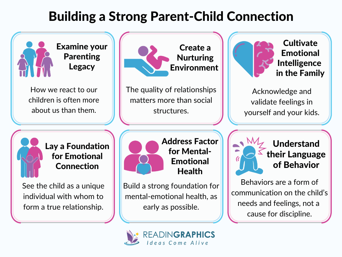 The Book You Wish Your Parents Had Read summary - 6 themes