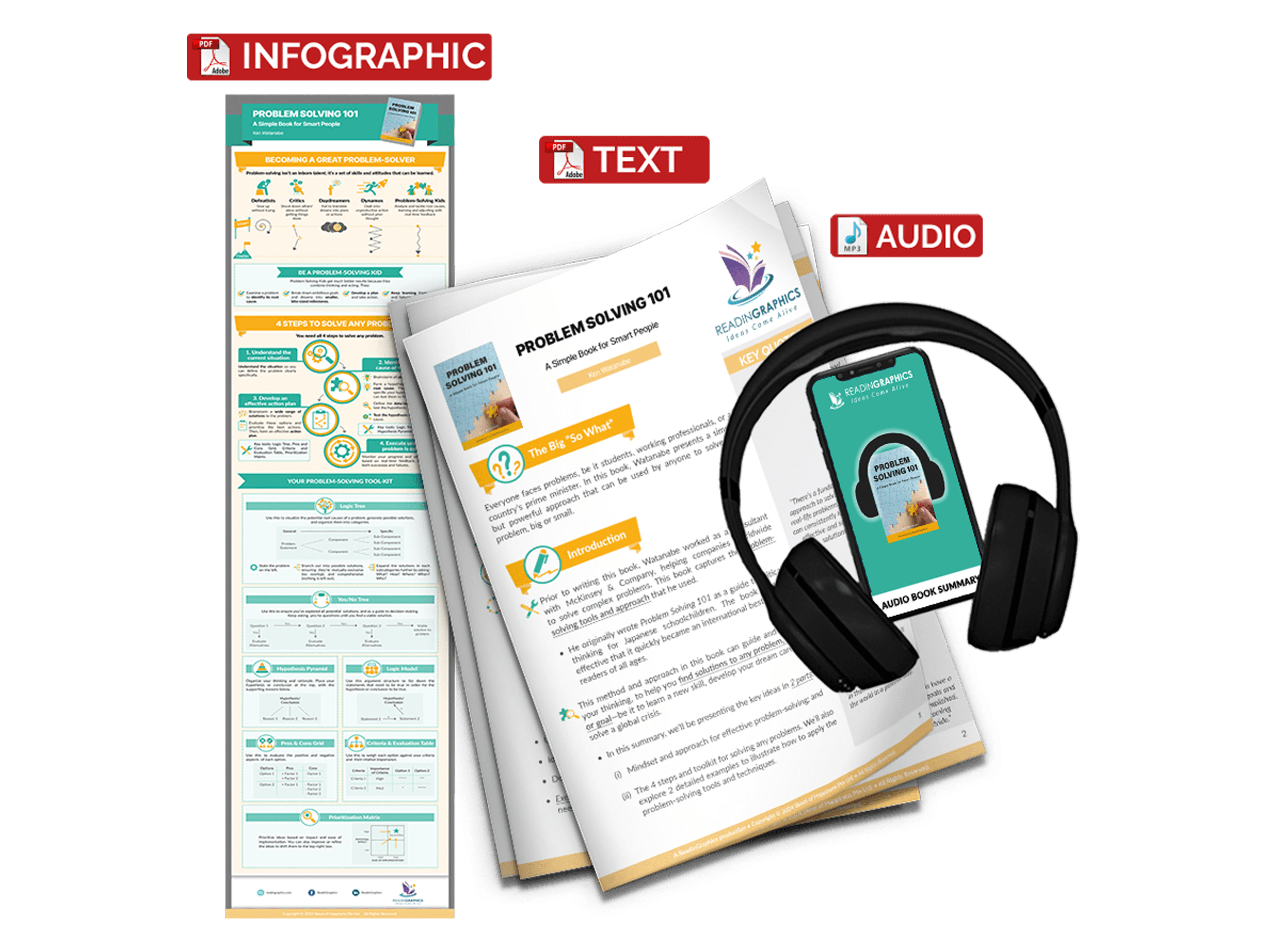 Problem Solving 101 summary - book summary bundle