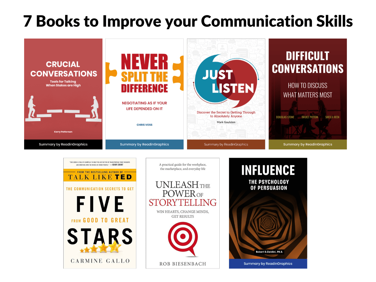 7 best Books on communication to improve your Communication Skills