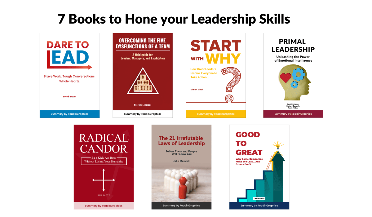 7 Best Leadership Books to hone your leadership skills