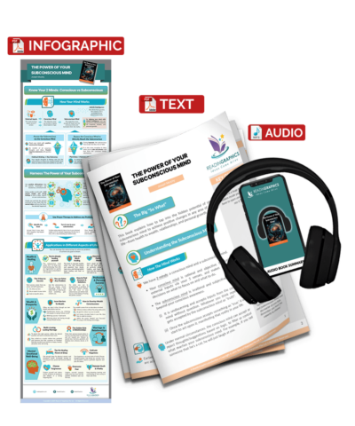 The Power of Your Subconscious Mind