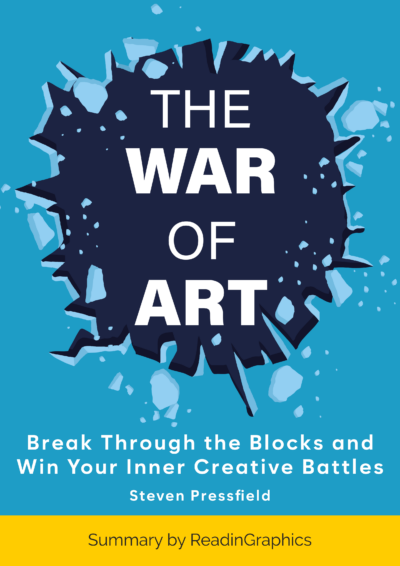 The War of Art