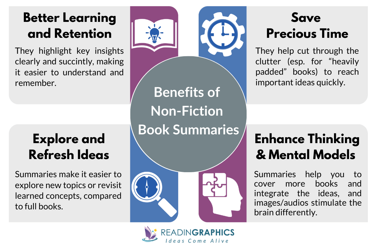 Are Non-Fiction Book Summaries Useful?
