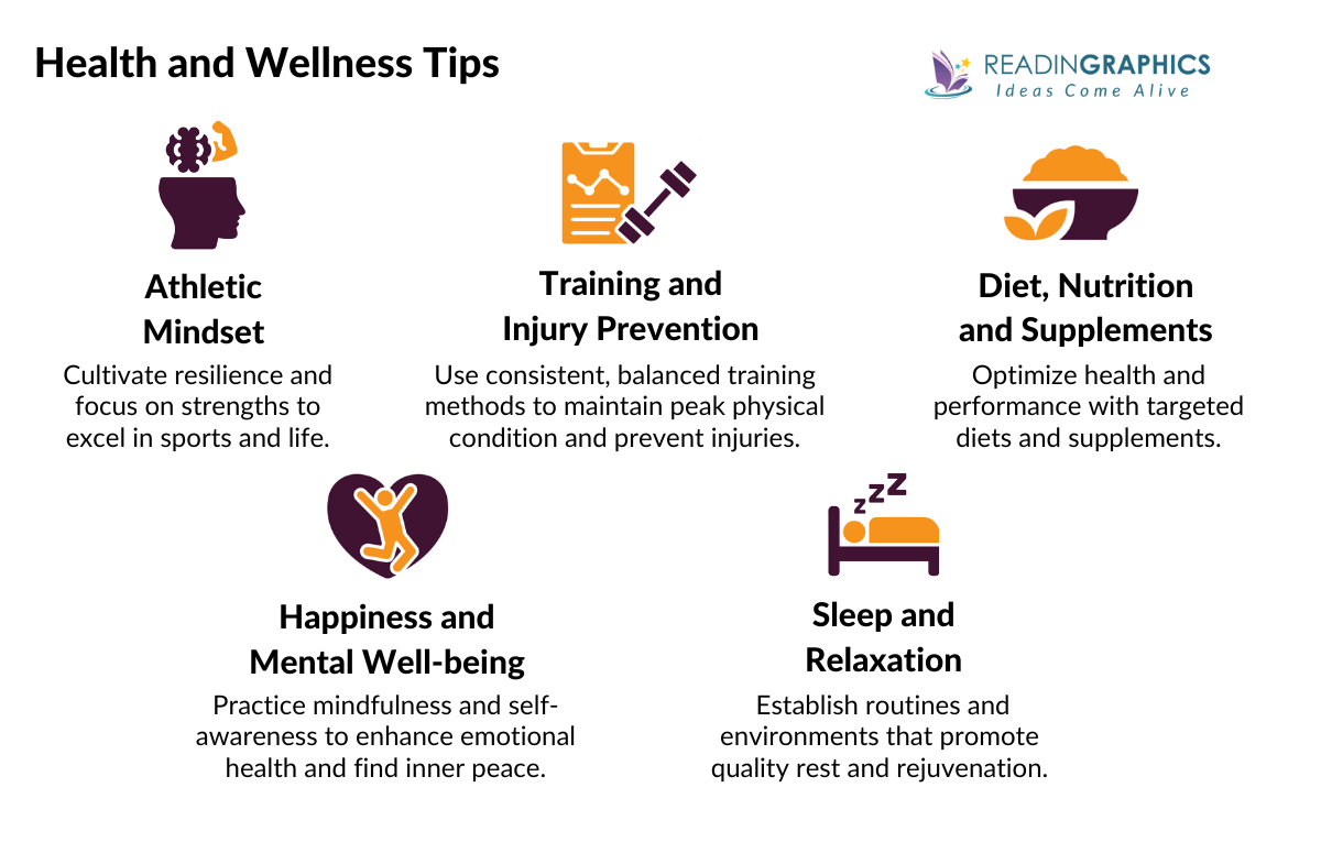 Tools of Titans summary - overview of tips and insights on health and wellness