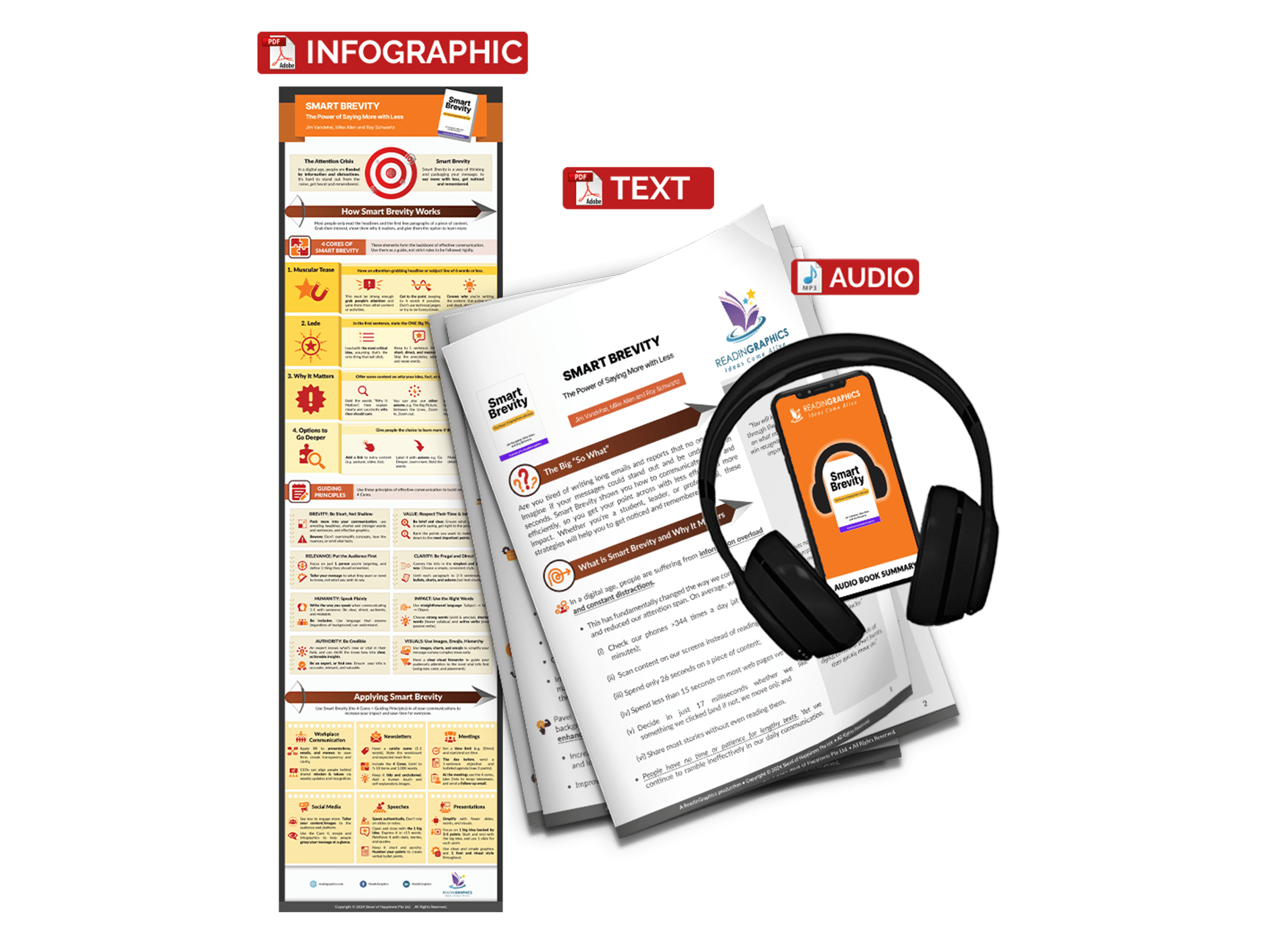 Smart Brevity summary - Book Summary Bundle