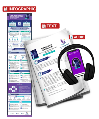 Competing in the Age of AI