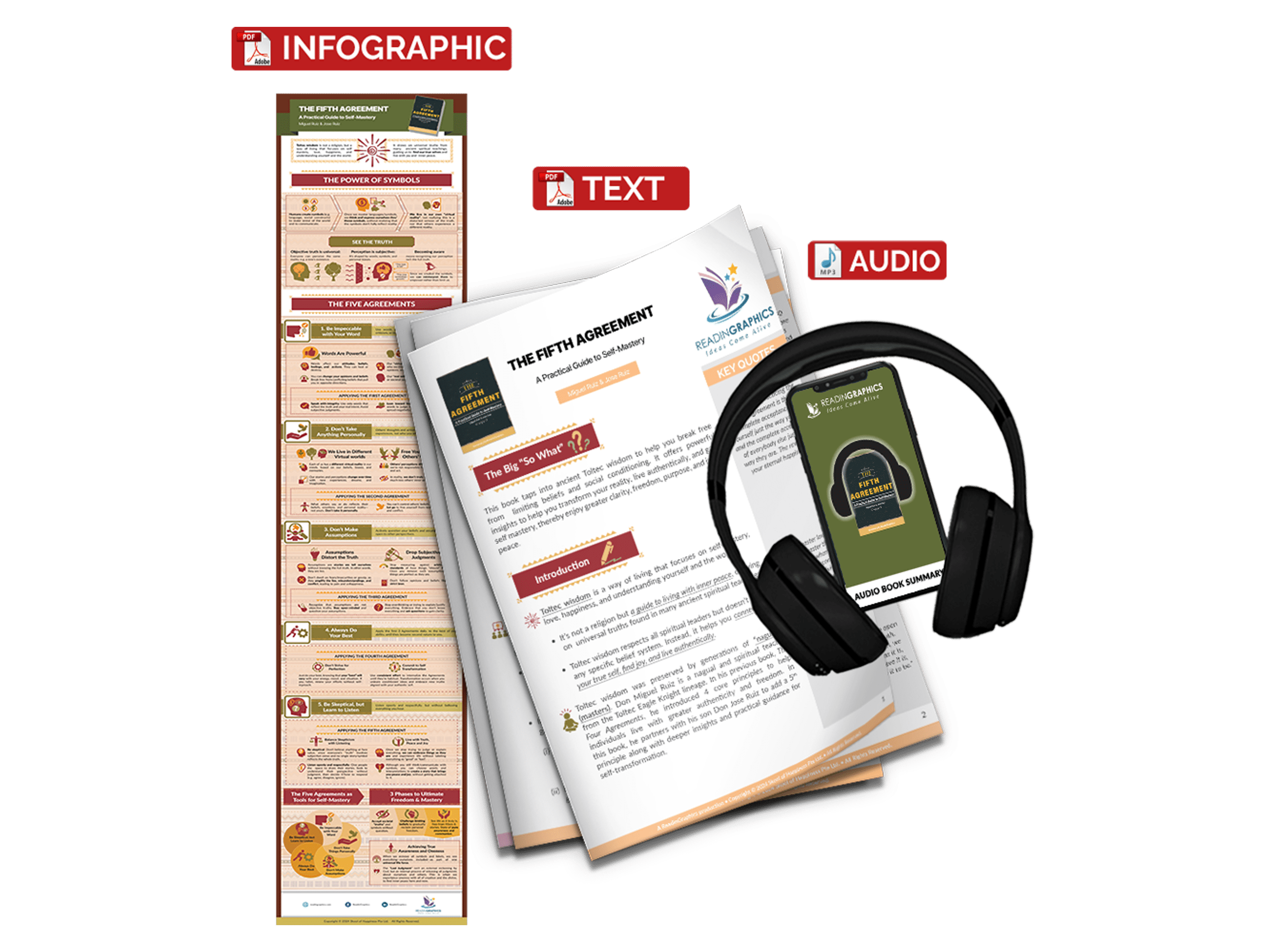 The Fifth Agreement summary - Book Summary Bundle