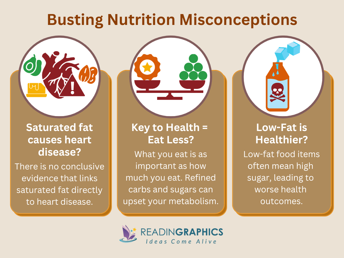 Good Calories Bad Calories summary - debunking myths and misconceptions about nutrition