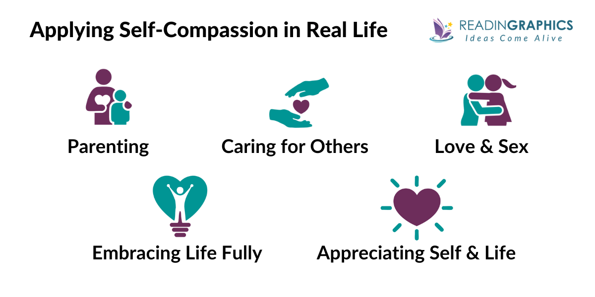 Self-compassion summary: Practices and tips to apply self-compassion in real life