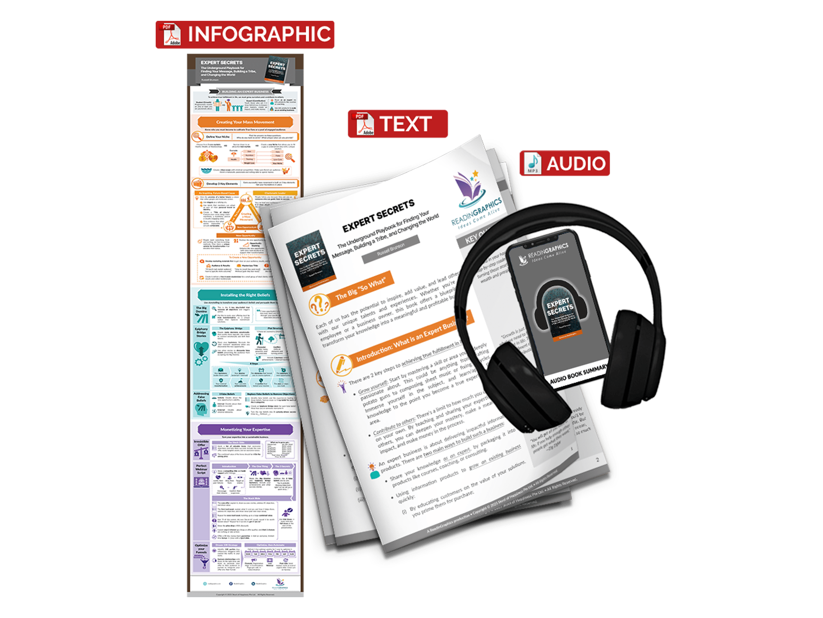 Expert Secrets summary - Book Summary Bundle