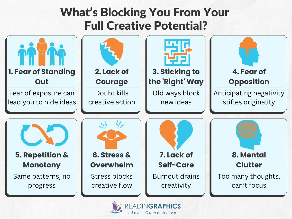 Unleashing Your Creative Side and Achieving Your Full Creative Potential - the 8 blocks to becoming a more creative person and addressing mental blocks