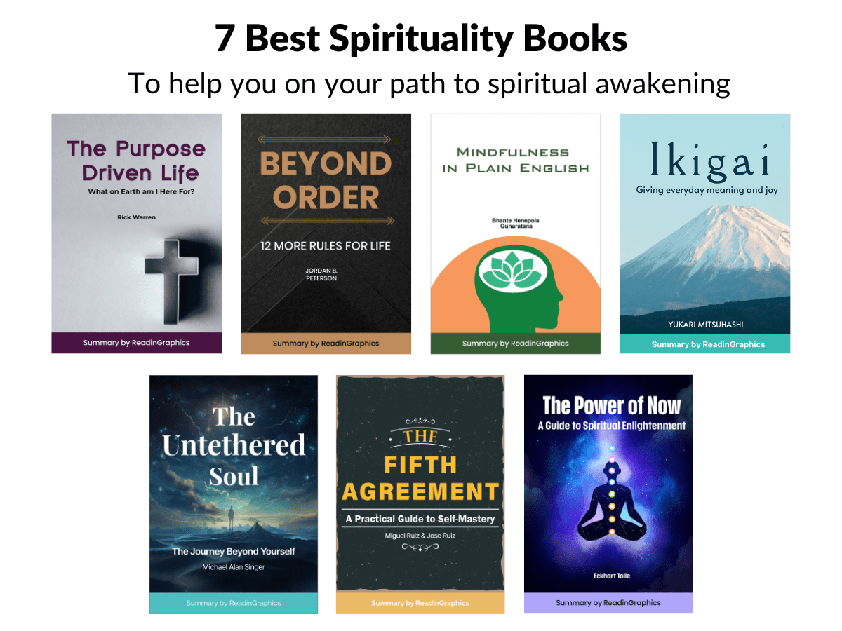 Which are the best books on spirituality to read?