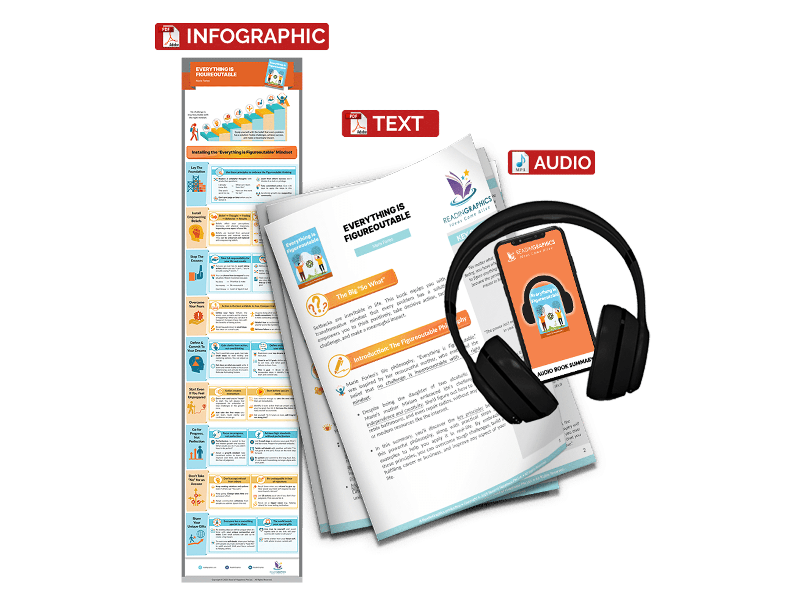 Everything is Figureoutable summary - Book Summary Bundle