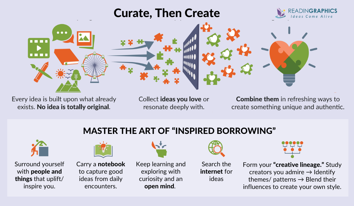 Steal Like an Artist summary - Tips for Mastering the Art of "Inspired Borrowing"