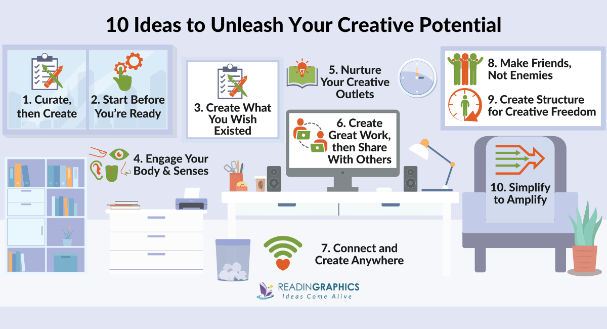 Steal Like an Artist Summary - overview of 10 ideas to unleash your creative potential