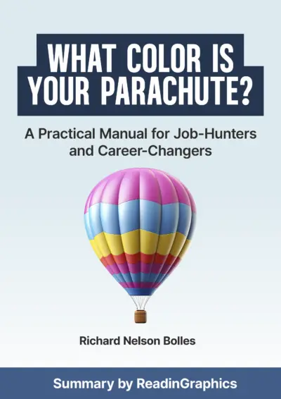 What Color Is Your Parachute?