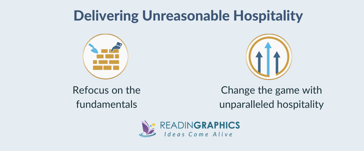 Unreasonable Hospitality summary - Going beyond excellence with 2 key principles 