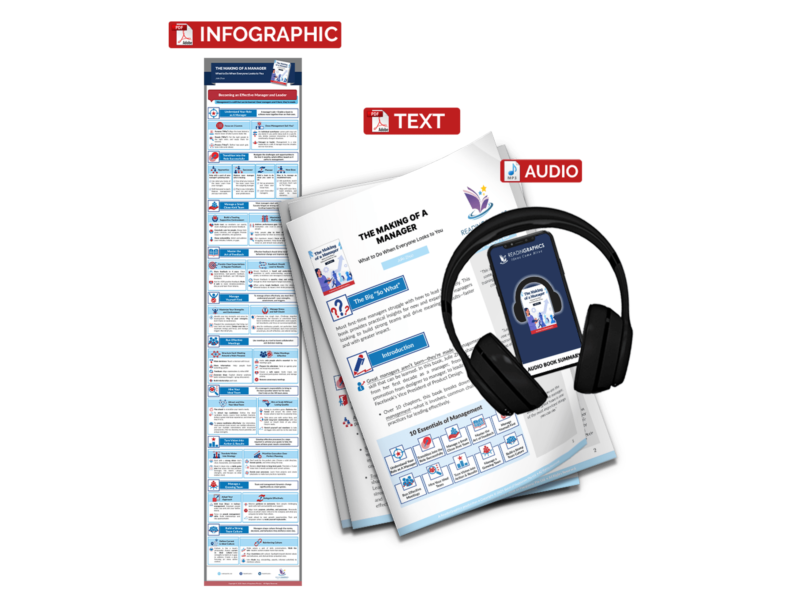 The Making of a Manager summary - Book Summary Bundle