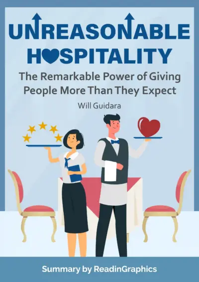 Unreasonable Hospitality