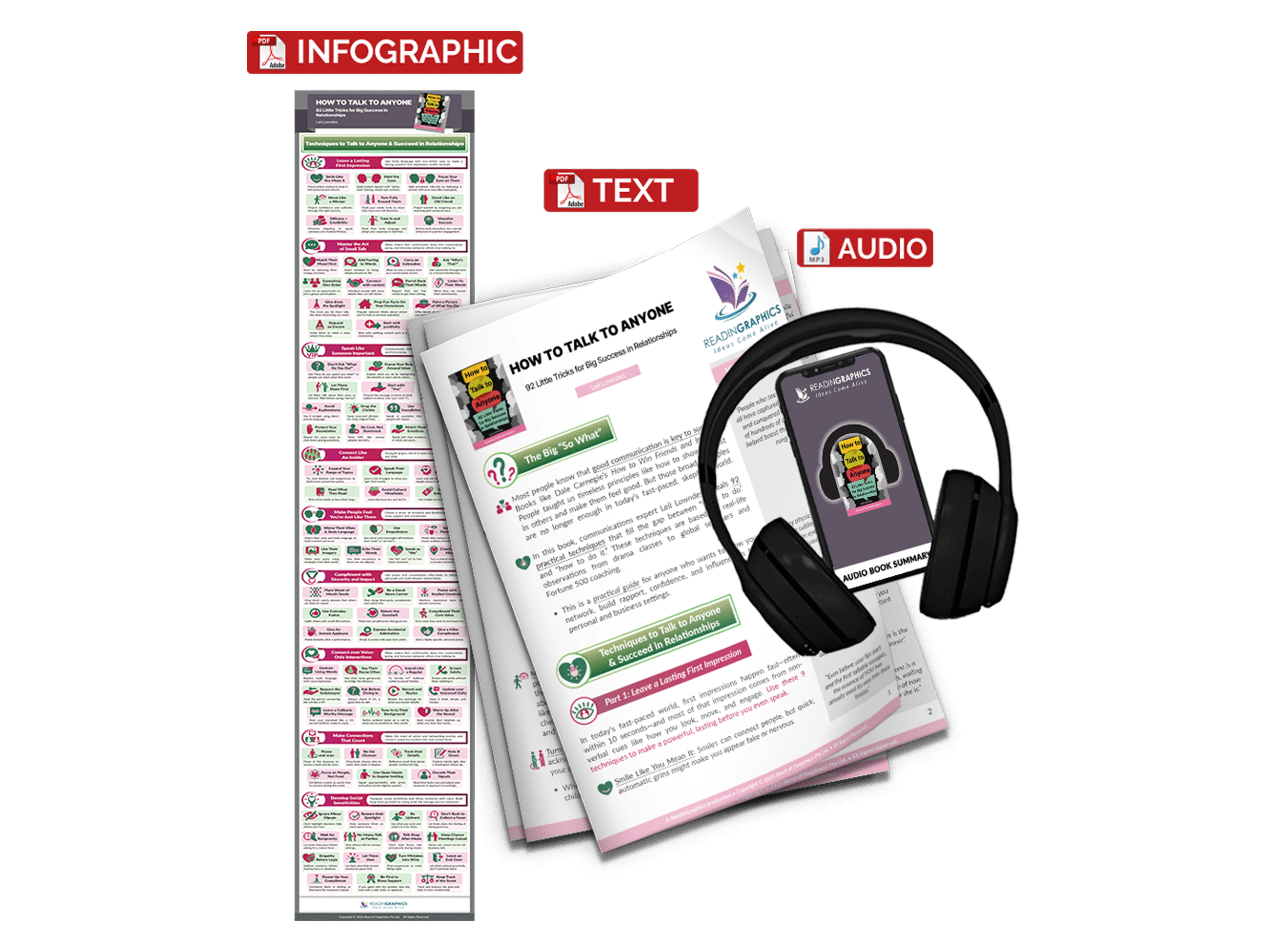 How to Talk to Anyone summary - Book Summary Bundle