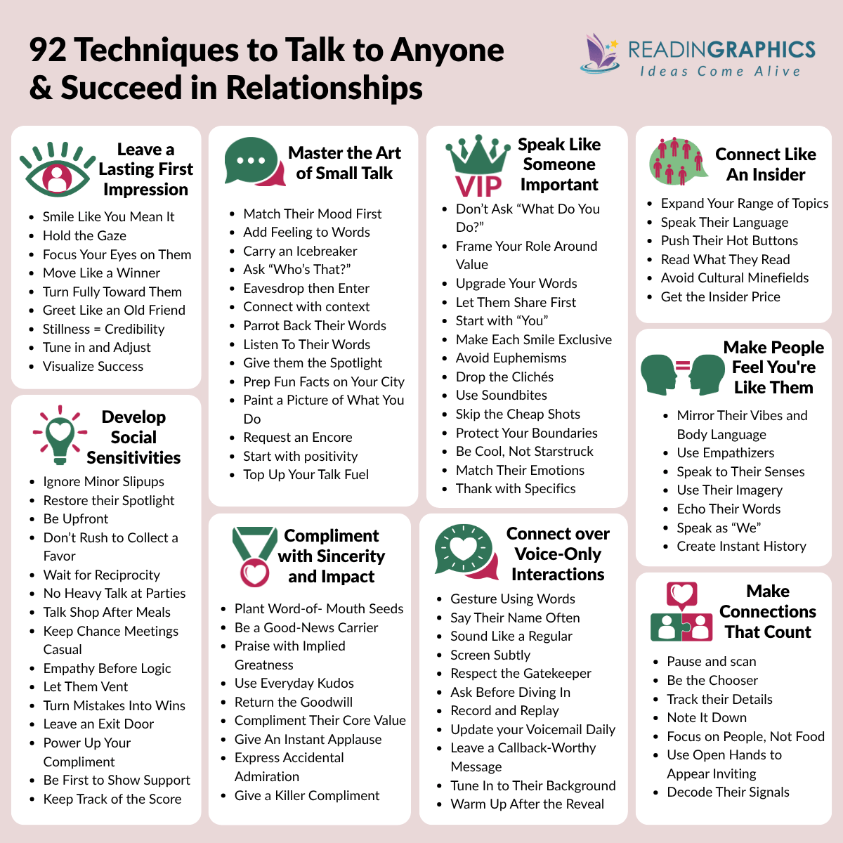 How to Talk to Anyone summary - 92 techniques to talk to anyone and succeed in relationships