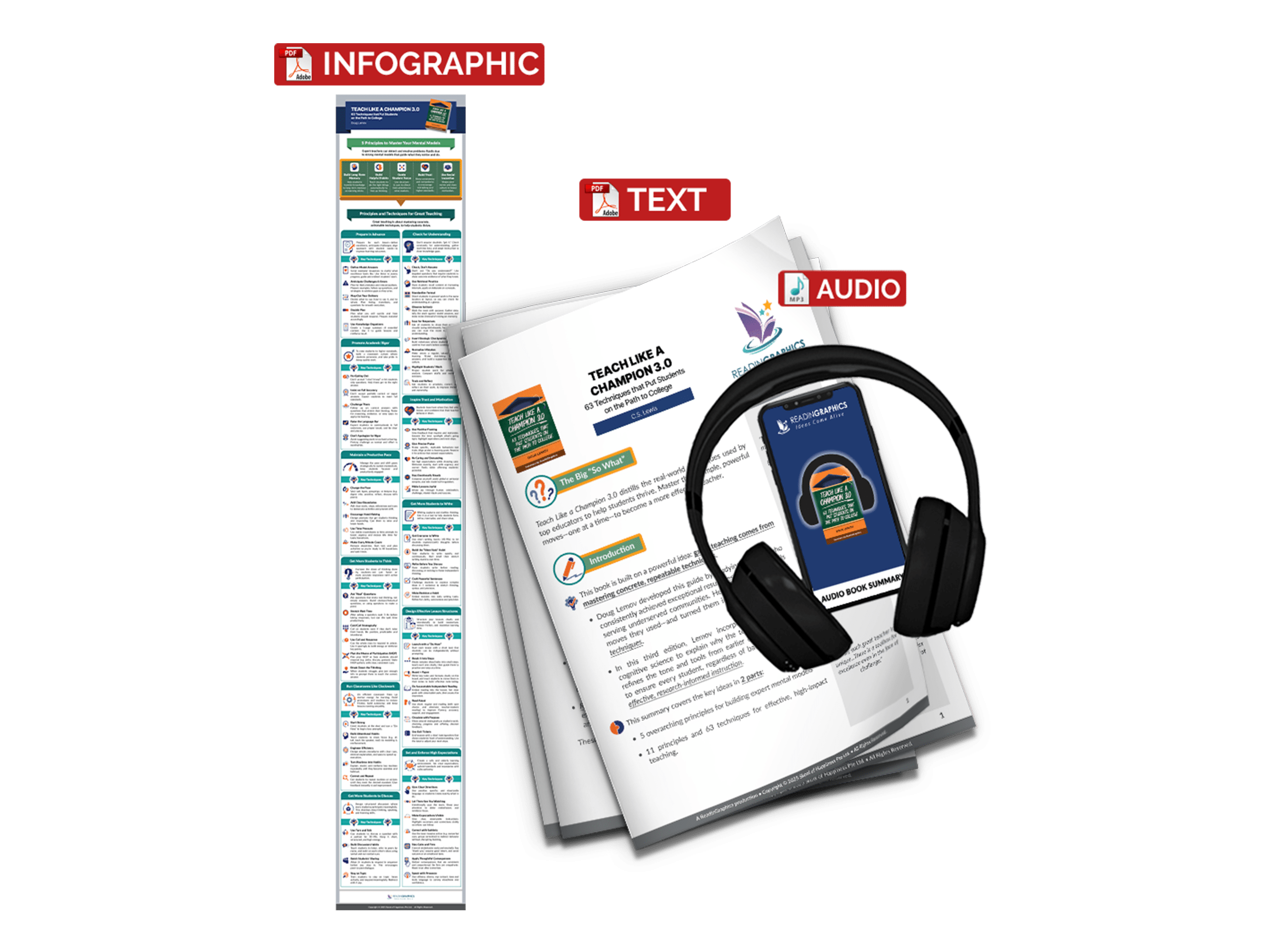 Teach like a Champion 3.0 summary – book summary bundle