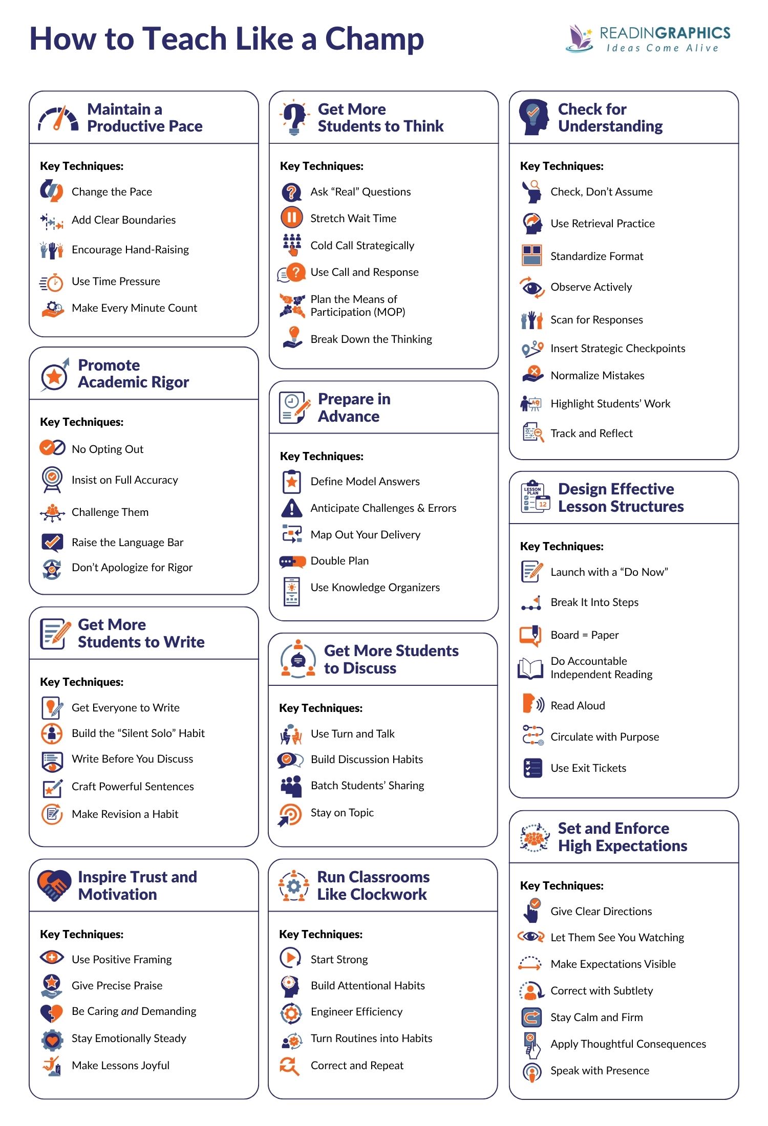 Teach like a Champion 3.0 summary - List of all 63 techniques to Teach like a Champion