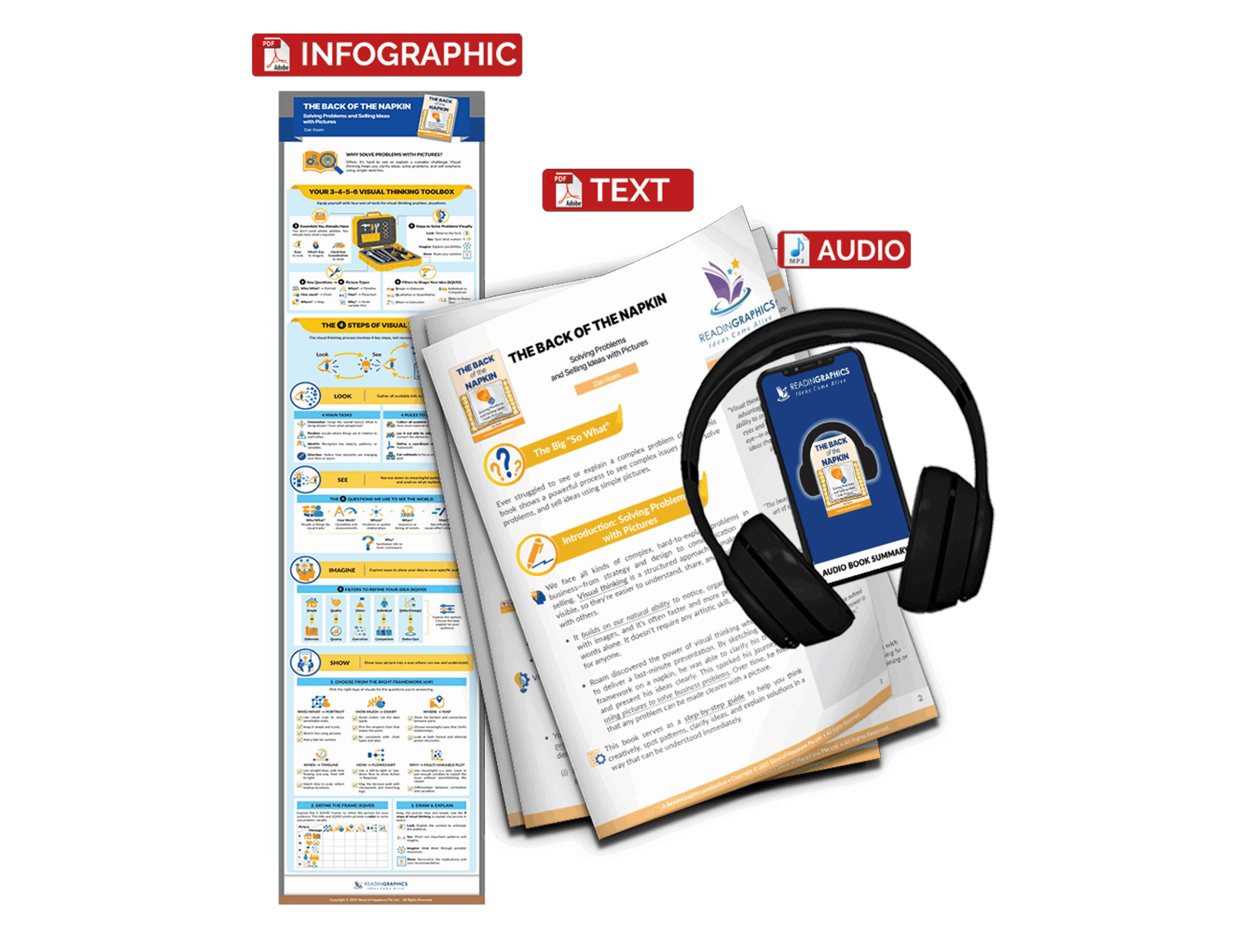 The Back of The Napkin summary - Book Summary Bundle