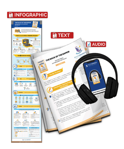 The Back of The Napkin