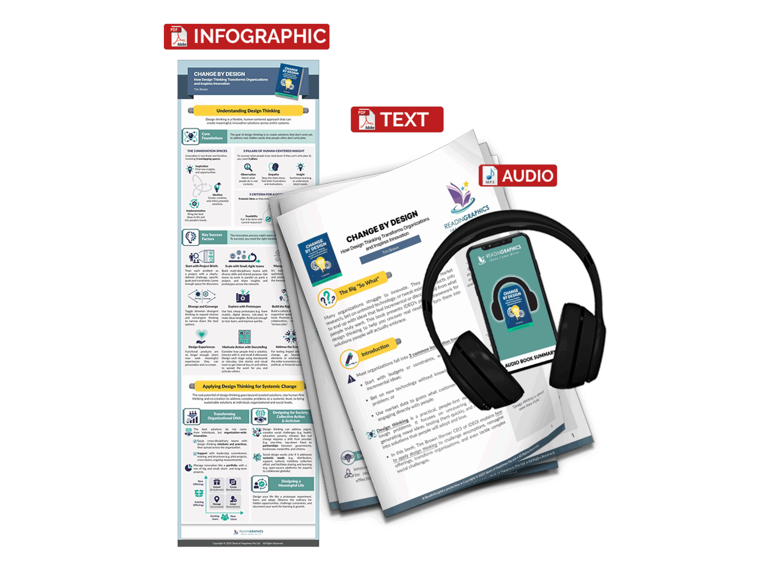 Change By Design - Book Summary Bundle