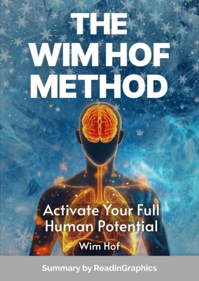 The Wim Hof Method