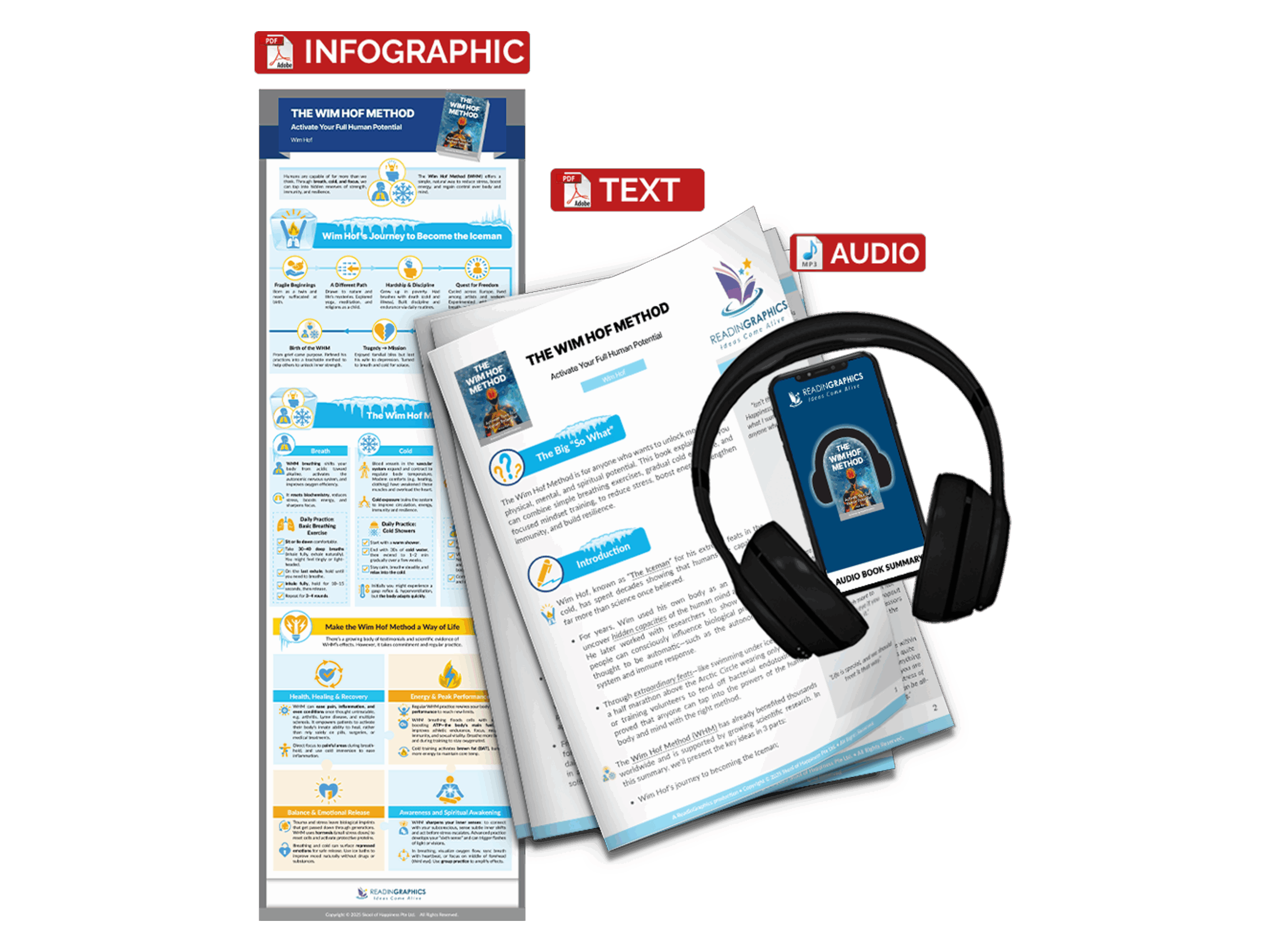 The Wim Hof Method - Book Summary Bundle