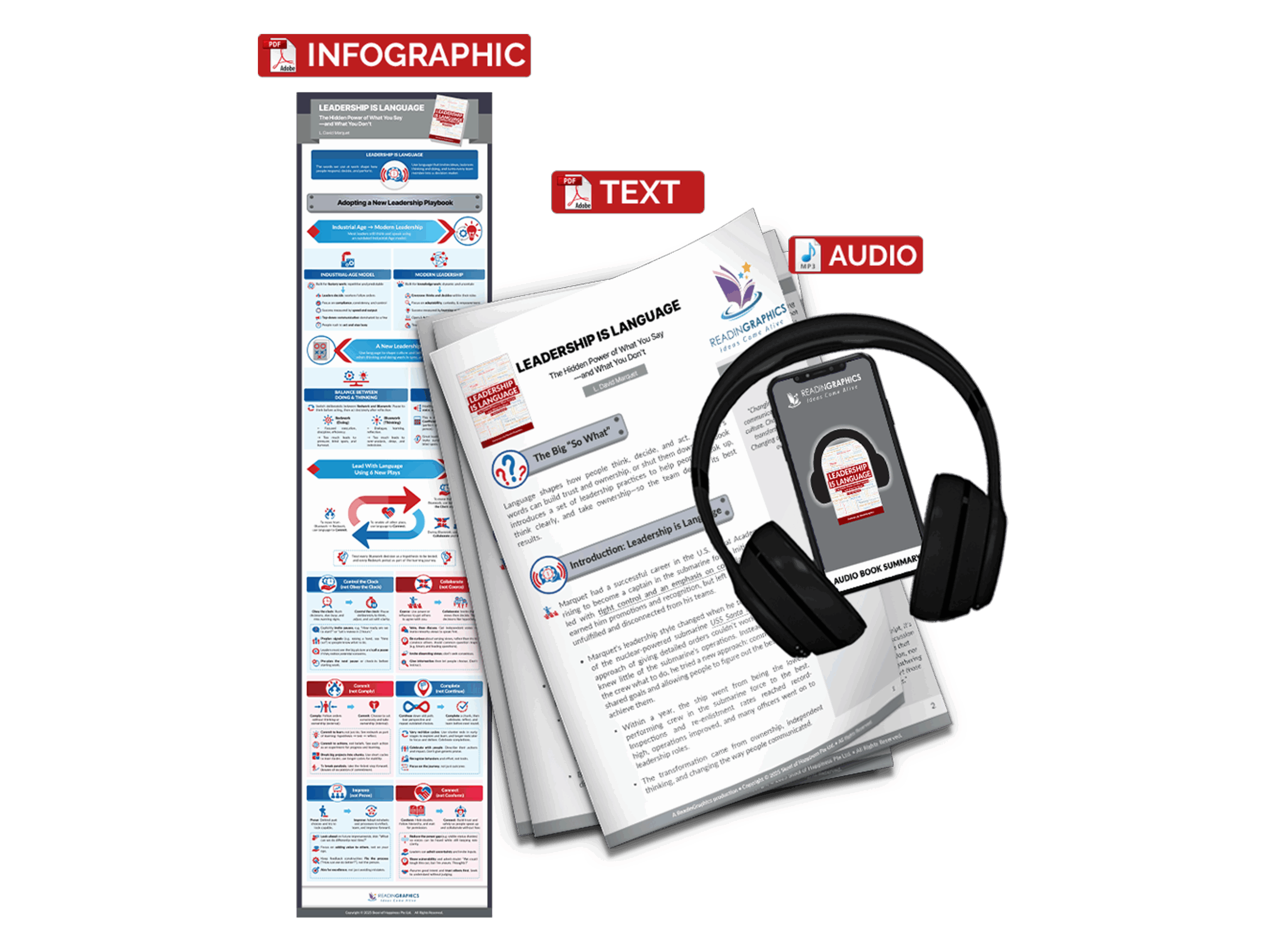 Leadership is Language - Book Summary Bundle