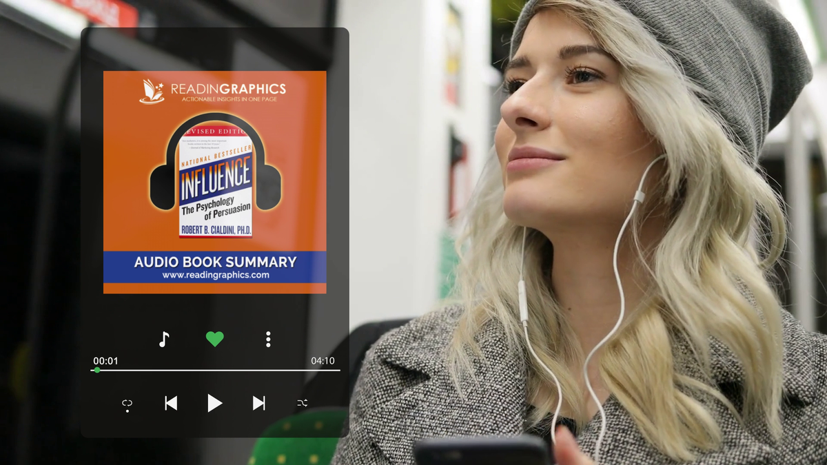 Audio summaries tap into verbal and auditory systems to reinforce ideas from books