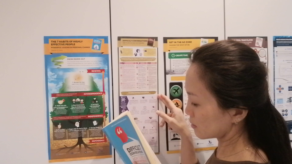 ReadinGraphics founder uses infographic summary posters to improve reading comprehension and recall