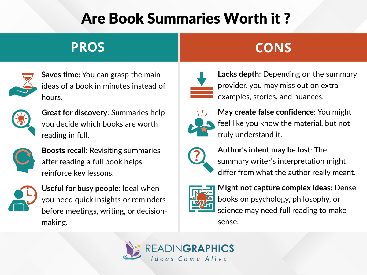 Are book summaries worth it? Pros and Cons of book summaries